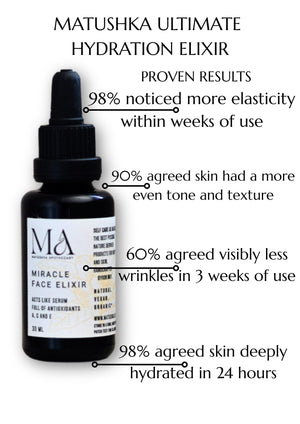 Matushka Miracle Face Elixir